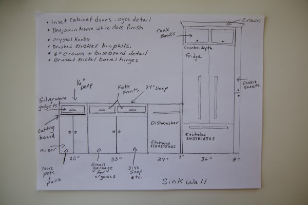 Sharon's kitchen plan sketch 1